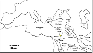 Nations of Shem