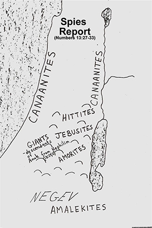 Numbers 13:27-33 - Spies Report